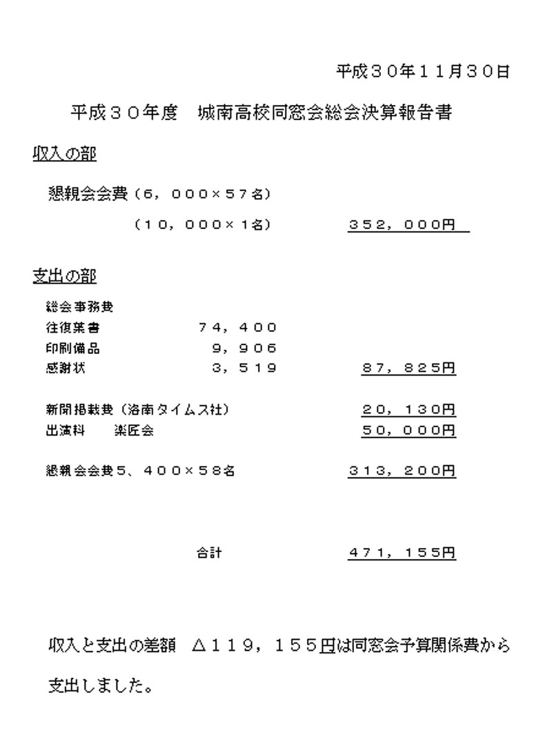 平成30年度決算報告書
